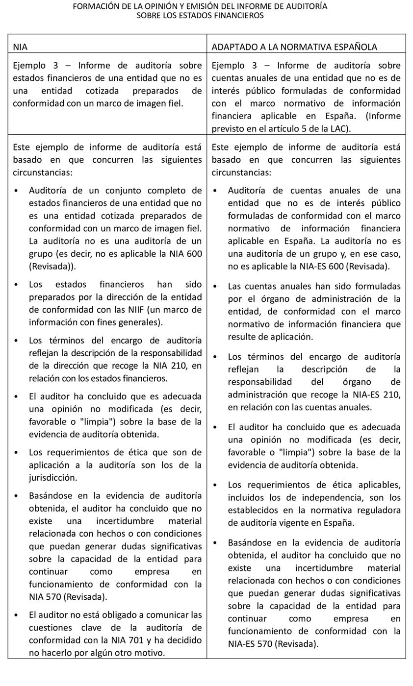 Una captura de pantalla de un celular
El contenido generado por IA puede ser incorrecto.